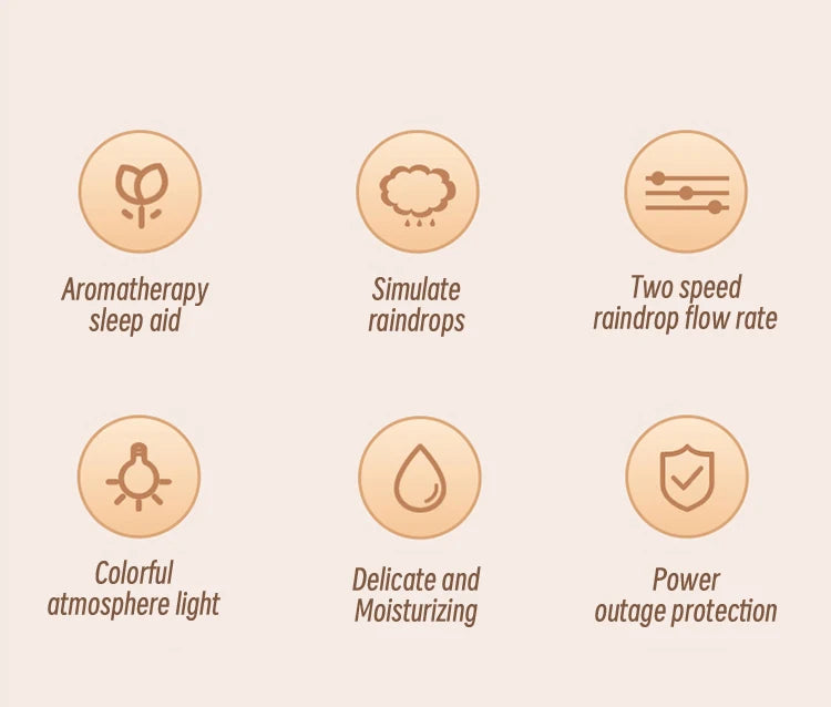 Zen Cloud Rain Aroma Diffuser
