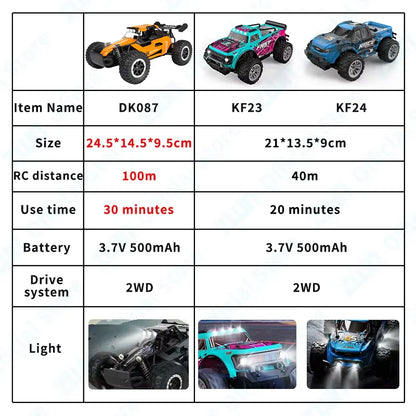 High-Speed All-Terrain RC Car with LED Lights